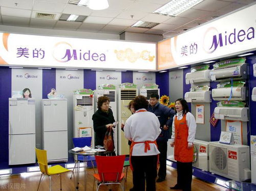 中國家電行業洗牌加速 海爾市值超越格力，美的集團成空調市場新領軍