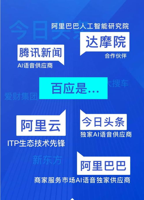 百應科技攜手阿里云、科大訊飛等領軍企業榮登2019年度數字科技兵器譜TOP50榜單，共繪數字技術服務新藍圖