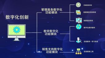 擁抱新技術(shù)，凝聚新動(dòng)能——數(shù)字化技術(shù)讓能動(dòng)英語(yǔ)煥發(fā)智慧光芒