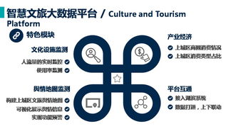 詩(shī)畫(huà)上城丨數(shù)字南宋，上城文旅系統(tǒng)正式上線 當(dāng)千年宋韻遇見(jiàn)數(shù)字科技